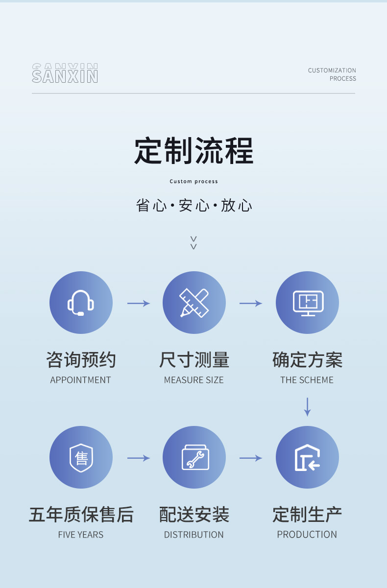 太陽能電動百葉_13.jpg 太陽能電動百葉_13.jpg